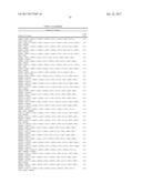 METHODS FOR PREDICTING THE OUTCOME OF A CANCER IN A PATIENT BY ANALYSING     GENE EXPRESSION diagram and image