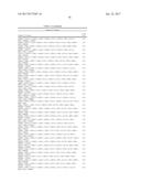 METHODS FOR PREDICTING THE OUTCOME OF A CANCER IN A PATIENT BY ANALYSING     GENE EXPRESSION diagram and image