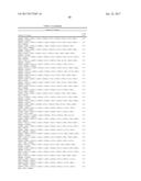 METHODS FOR PREDICTING THE OUTCOME OF A CANCER IN A PATIENT BY ANALYSING     GENE EXPRESSION diagram and image