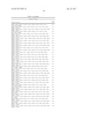 METHODS FOR PREDICTING THE OUTCOME OF A CANCER IN A PATIENT BY ANALYSING     GENE EXPRESSION diagram and image