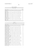 METHODS FOR PREDICTING THE OUTCOME OF A CANCER IN A PATIENT BY ANALYSING     GENE EXPRESSION diagram and image