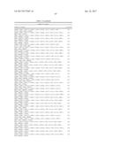 METHODS FOR PREDICTING THE OUTCOME OF A CANCER IN A PATIENT BY ANALYSING     GENE EXPRESSION diagram and image