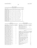 METHODS FOR PREDICTING THE OUTCOME OF A CANCER IN A PATIENT BY ANALYSING     GENE EXPRESSION diagram and image