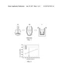 ARGON OXYGEN DECARBURIZATION REFINING METHOD FOR MOLTEN AUSTENITIC     STAINLESS STEEL diagram and image