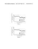 ARGON OXYGEN DECARBURIZATION REFINING METHOD FOR MOLTEN AUSTENITIC     STAINLESS STEEL diagram and image