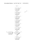 INDUSTRIAL MACHINE COMPONENT DETECTION AND PERFORMANCE CONTROL diagram and image