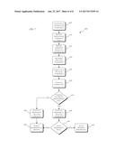 INDUSTRIAL MACHINE COMPONENT DETECTION AND PERFORMANCE CONTROL diagram and image