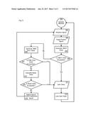 IMPLEMENT CONTROL BASED ON NOISE VALUES diagram and image