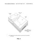 METHODOLOGY FOR BUILDING REALISTIC NUMERICAL FORWARD STRATIGRAPHIC MODELS     IN DATA SPARSE ENVIRONMENT diagram and image