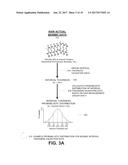 METHODOLOGY FOR BUILDING REALISTIC NUMERICAL FORWARD STRATIGRAPHIC MODELS     IN DATA SPARSE ENVIRONMENT diagram and image