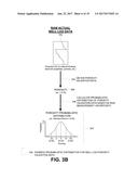 METHODOLOGY FOR BUILDING REALISTIC NUMERICAL FORWARD STRATIGRAPHIC MODELS     IN DATA SPARSE ENVIRONMENT diagram and image