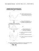 METHODOLOGY FOR BUILDING REALISTIC NUMERICAL FORWARD STRATIGRAPHIC MODELS     IN DATA SPARSE ENVIRONMENT diagram and image