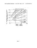 ESTIMATION OF OIL RECOVERY IN FOAM FLOODED HYDROCARBON RESERVOIRS diagram and image