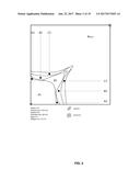 ESTIMATION OF OIL RECOVERY IN FOAM FLOODED HYDROCARBON RESERVOIRS diagram and image