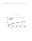 ESTIMATION OF OIL RECOVERY IN FOAM FLOODED HYDROCARBON RESERVOIRS diagram and image