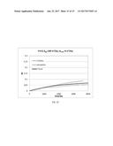 ESTIMATION OF OIL RECOVERY IN FOAM FLOODED HYDROCARBON RESERVOIRS diagram and image