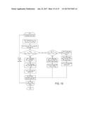 ESTIMATION OF OIL RECOVERY IN FOAM FLOODED HYDROCARBON RESERVOIRS diagram and image