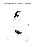 MODEL-BASED PERFORMANCE ESTIMATION diagram and image