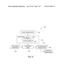 MODEL-BASED PERFORMANCE ESTIMATION diagram and image