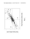 MODELLING PROBABILISTIC CONTROL IN GAS TURBINE TUNING FOR POWER     OUTPUT-EMISSIONS PARAMETERS, RELATED CONTROL SYSTEMS, COMPUTER PROGRAM     PRODUCTS AND METHODS diagram and image