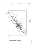 MODELLING PROBABILISTIC CONTROL IN GAS TURBINE TUNING FOR POWER     OUTPUT-EMISSIONS PARAMETERS, RELATED CONTROL SYSTEMS, COMPUTER PROGRAM     PRODUCTS AND METHODS diagram and image