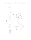 ENGINE SYNCHRONIZATION APPARATUS AND CONTROL METHOD THEREOF diagram and image