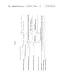 ENGINE SYNCHRONIZATION APPARATUS AND CONTROL METHOD THEREOF diagram and image