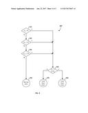 STARTING A GASEOUS AND PILOT FUELLED ENGINE diagram and image