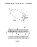 FLUID-HANDLING COMPONENTS AND METHODS OF MANUFACTURE diagram and image