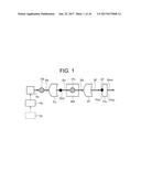 LIGHT PROJECTION DEVICE AND HEAD LAMP FOR VEHICLE diagram and image