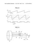 LIGHT PROJECTION DEVICE AND HEAD LAMP FOR VEHICLE diagram and image