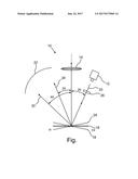 Illumination Device diagram and image