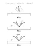 ASYMMERTIC TURNING FILM WITH MULTIPLE LIGHT SOURCES diagram and image