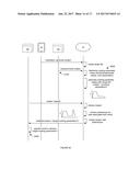 CONNECTED FOOD PREPARATION SYSTEM AND METHOD OF USE diagram and image