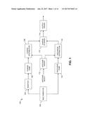 BOILER CONTROL COMPRISING ANALOG UP/DOWN TIMER CIRCUIT FOR GENERATING     VARIABLE THRESHOLD SIGNAL diagram and image