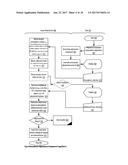 SMARTVENT AND ATMOSPHERIC CONTROLLER APPARATUSES, METHODS AND SYSTEMS diagram and image