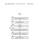 REAL-TIME SMART THERMOSTAT WITH FLOATING INSTRUCTION diagram and image