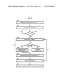 REAL-TIME SMART THERMOSTAT WITH FLOATING INSTRUCTION diagram and image