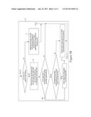 ADAPTIVE AUTOMATIC COMPUTER ROOM AIR CONDITIONERS (CRAC) MASTER CONTROL     METHOD AND SYSTEM diagram and image