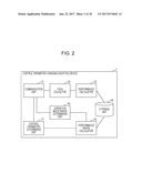 CONTROL METHOD FOR AIR CONDITIONER, TERMINAL DEVICE, AND OPERATION CONTROL     SYSTEM diagram and image