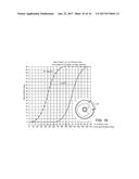 Dual Shaft Alternating Drive Actuator diagram and image