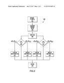 Hot Gas Bypass for Two-Stage Compressor diagram and image