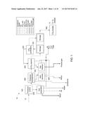 FLOW MANAGEMENT AND CO2-RECOVERY APPARATUS AND METHOD OF USE diagram and image