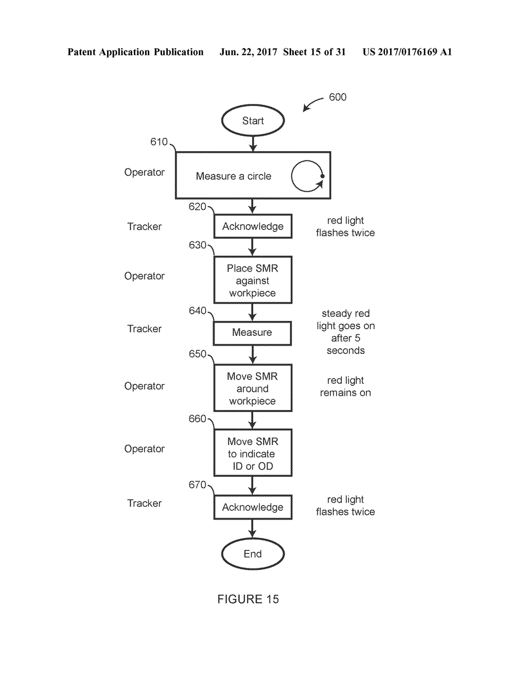 METHOD AND APPARATUS FOR FOLLOWING AN OPERATOR AND LOCKING ONTO A     RETROREFLECTOR WITH A LASER TRACKER - diagram, schematic, and image 16