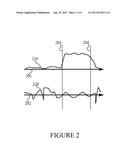 Sensor based context management diagram and image