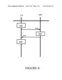 Sensor based context management diagram and image