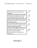 Sensor based context management diagram and image