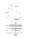 Composite Inspection diagram and image