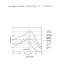 Spectral Differentiation of Histological Stains diagram and image