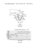 Error Monitoring and Correction Systems and Methods in Aquatic Environment     Monitoring diagram and image